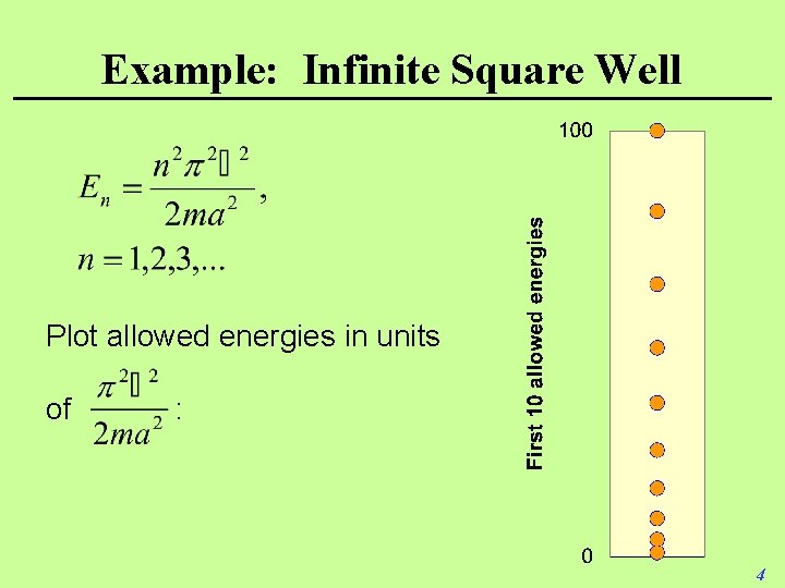 Example: Infinite Square Well Plot allowed energies in units of : 4 