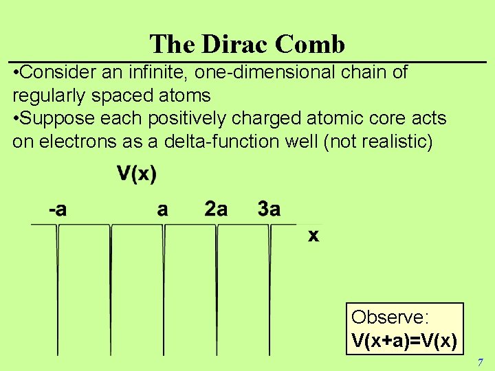 The Dirac Comb • Consider an infinite, one-dimensional chain of regularly spaced atoms •
