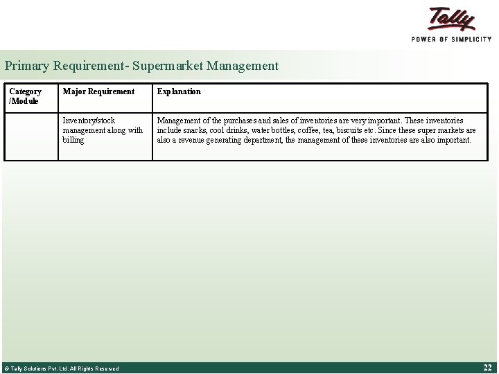 Primary Requirement- Supermarket Management Category /Module Major Requirement Explanation Inventory/stock management along with billing