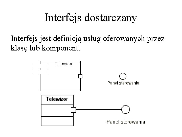 Interfejs dostarczany Interfejs jest definicją usług oferowanych przez klasę lub komponent. 