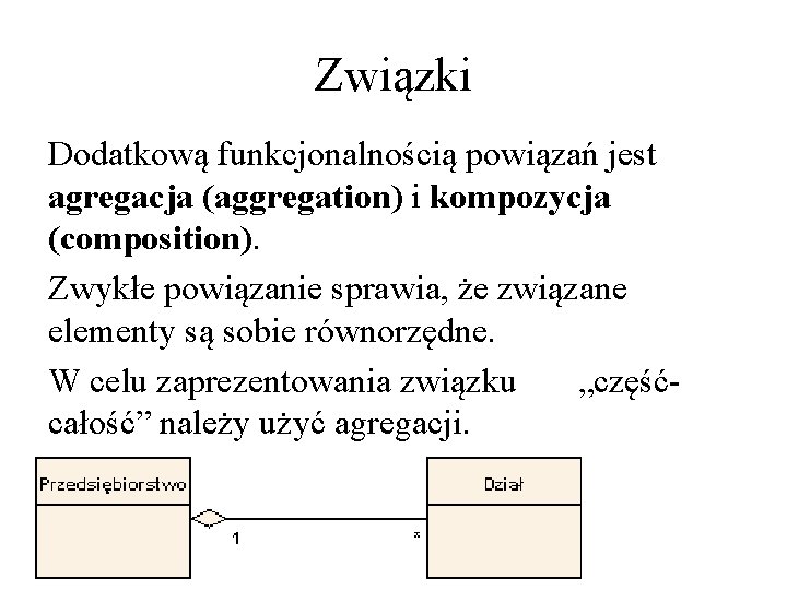 Związki Dodatkową funkcjonalnością powiązań jest agregacja (aggregation) i kompozycja (composition). Zwykłe powiązanie sprawia, że