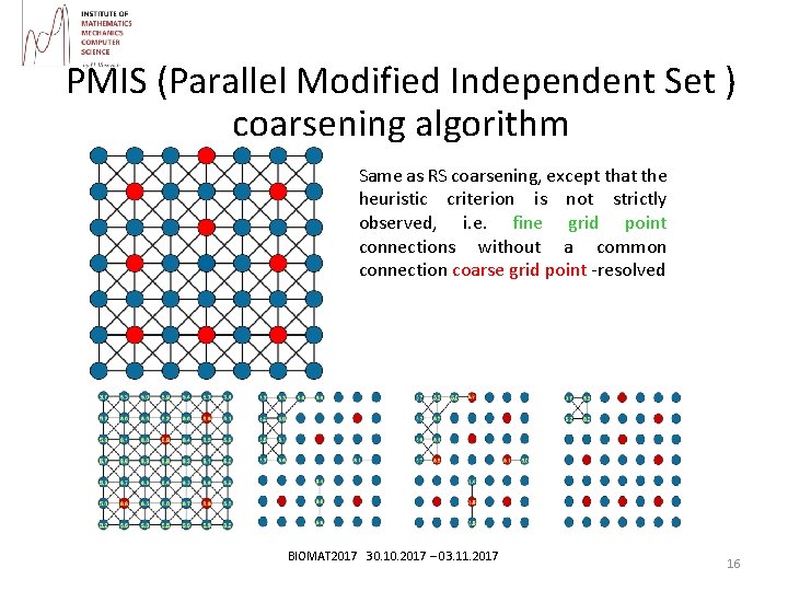 PMIS (Parallel Modified Independent Set ) coarsening algorithm Same as RS coarsening, except that