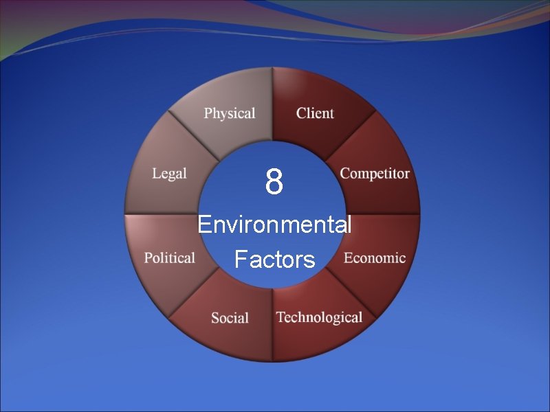 8 Environmental Factors 