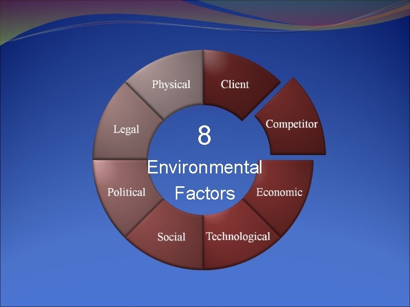 8 Environmental Factors 