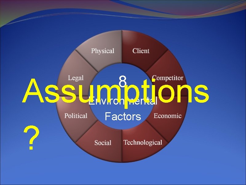 8 Assumptions ? Environmental Factors 