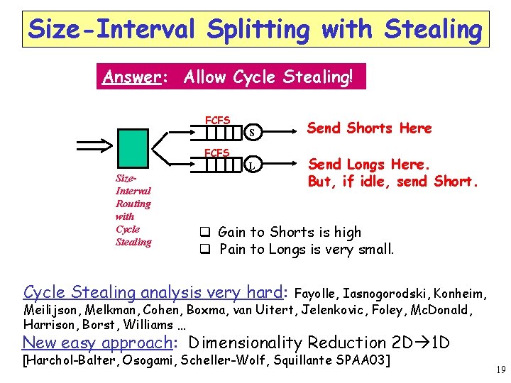 Size-Interval Splitting with Stealing Answer: Allow Cycle Stealing! FCFS S FCFS L Size. Interval