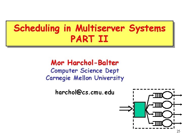Scheduling in Multiserver Systems PART II Mor Harchol-Balter Computer Science Dept Carnegie Mellon University