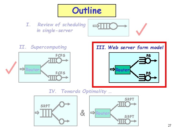Outline I. Review of scheduling in single-server II. Supercomputing III. Web server farm model