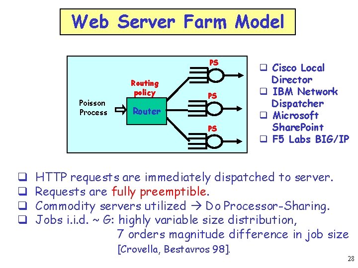 Web Server Farm Model PS Poisson Process Routing policy PS Router PS q q