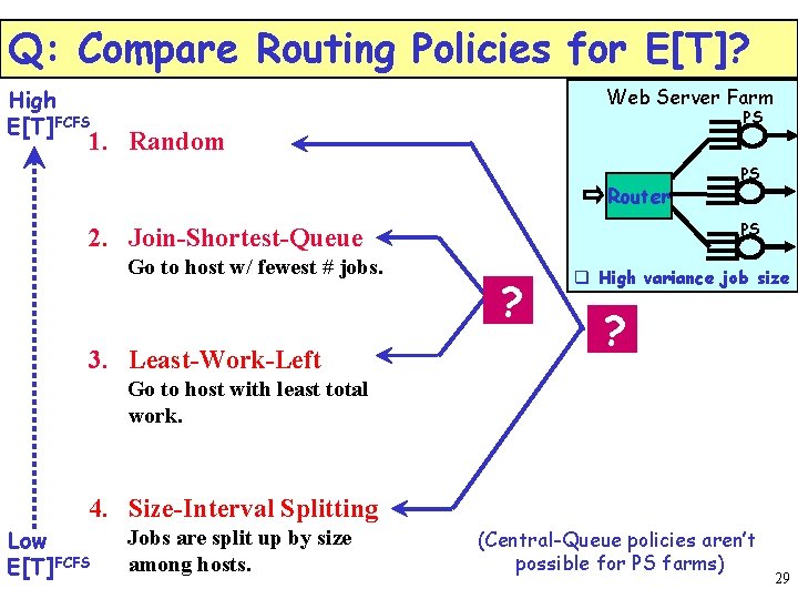 Q: Compare Routing Policies for E[T]? Web Server Farm High E[T]FCFS PS 1. Random