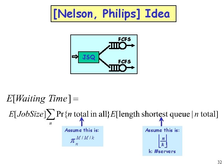 [Nelson, Philips] Idea FCFS JSQ Assume this is: M /M /k n p FCFS