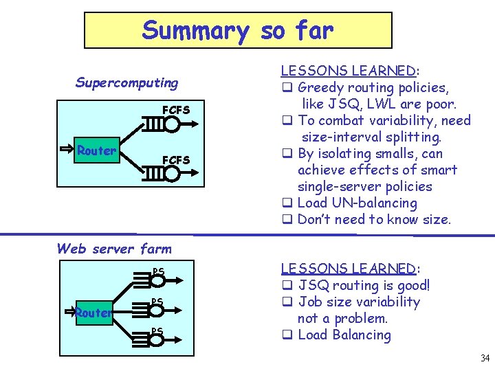 Summary so far Supercomputing FCFS Router FCFS LESSONS LEARNED: q Greedy routing policies, like