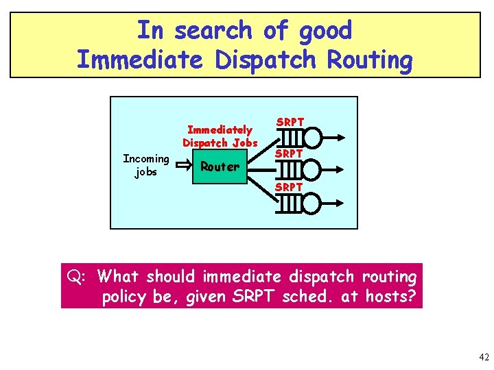 In search of good Immediate Dispatch Routing Immediately Dispatch Jobs Incoming jobs Router SRPT