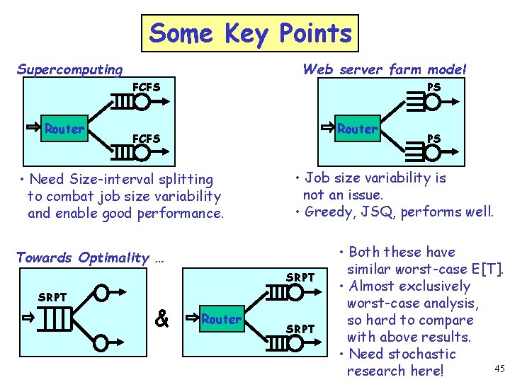 Some Key Points Supercomputing Web server farm model FCFS Router PS Router FCFS •