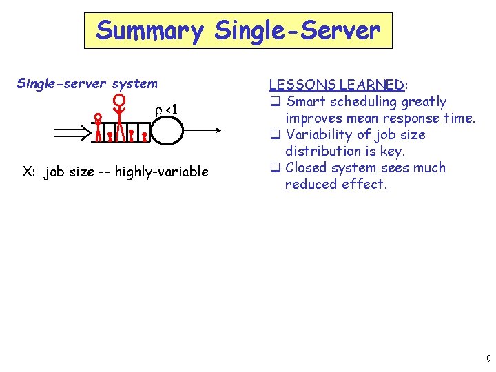 Summary Single-Server Single-server system r <1 X: job size -- highly-variable LESSONS LEARNED: q