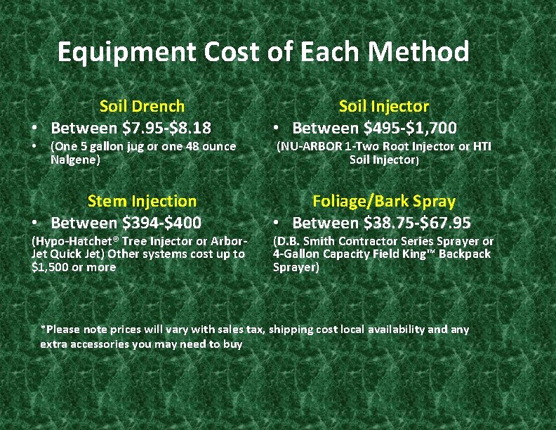 Equipment Cost of Each Method Soil Drench • Between $7. 95 -$8. 18 Soil