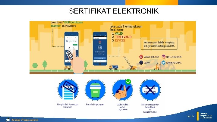 SERTIFIKAT ELEKTRONIK Hal. 3 Building Professionalism Lembaga Pengembangan Jasa Konstruksi 