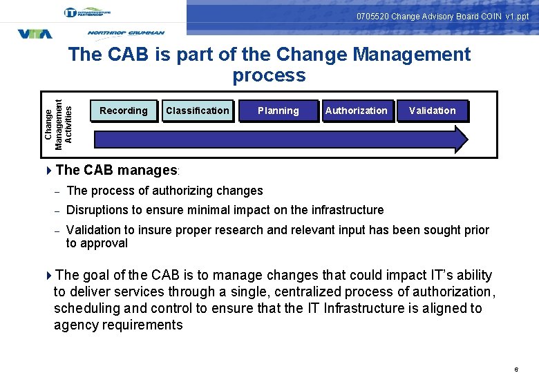 0705520 Change Advisory Board COIN v 1. ppt Change Management Activities The CAB is