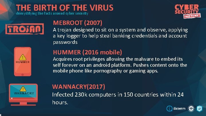 THE BIRTH OF THE VIRUS demystifying the facts around cyber security MEBROOT (2007) A