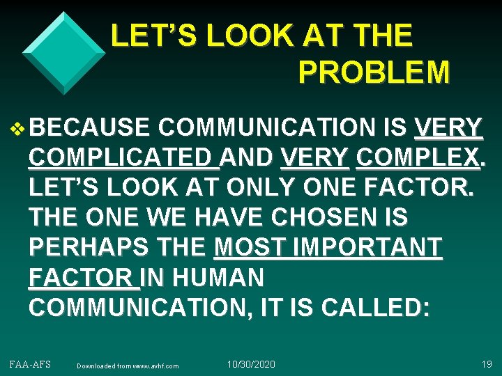 LET’S LOOK AT THE PROBLEM v BECAUSE COMMUNICATION IS VERY COMPLICATED AND VERY COMPLEX.
