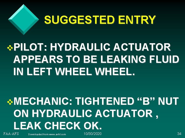 SUGGESTED ENTRY v. PILOT: HYDRAULIC ACTUATOR APPEARS TO BE LEAKING FLUID IN LEFT WHEEL.