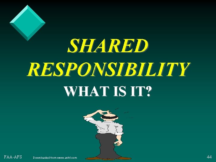 SHARED RESPONSIBILITY WHAT IS IT? FAA-AFS Downloaded from www. avhf. com 10/30/2020 44 