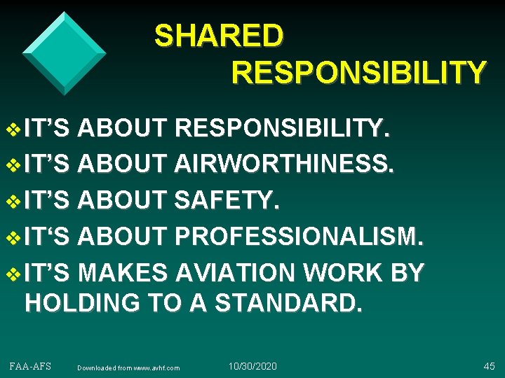 SHARED RESPONSIBILITY v IT’S ABOUT RESPONSIBILITY. v IT’S ABOUT AIRWORTHINESS. v IT’S ABOUT SAFETY.