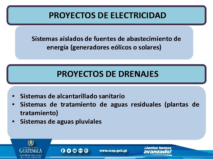  PROYECTOS DE ELECTRICIDAD Sistemas aislados de fuentes de abastecimiento de energía (generadores eólicos