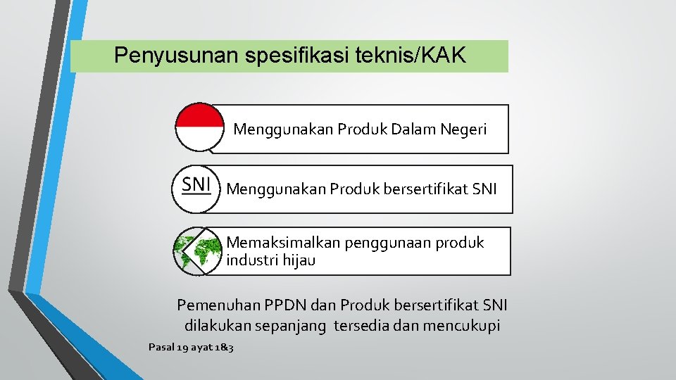 Penyusunan spesifikasi teknis/KAK Menggunakan Produk Dalam Negeri Menggunakan Produk bersertifikat SNI Memaksimalkan penggunaan produk