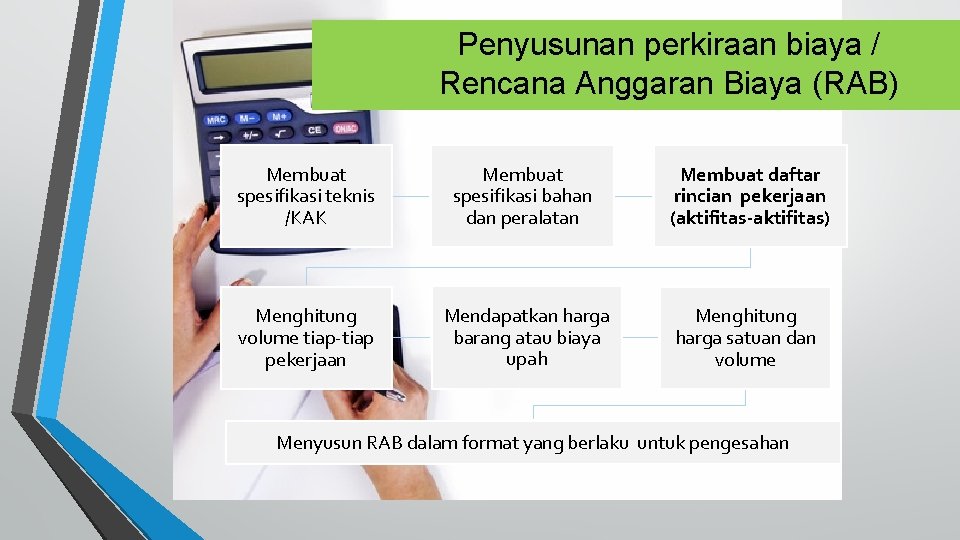 Penyusunan perkiraan biaya / Rencana Anggaran Biaya (RAB) Membuat spesifikasi teknis /KAK Membuat spesifikasi