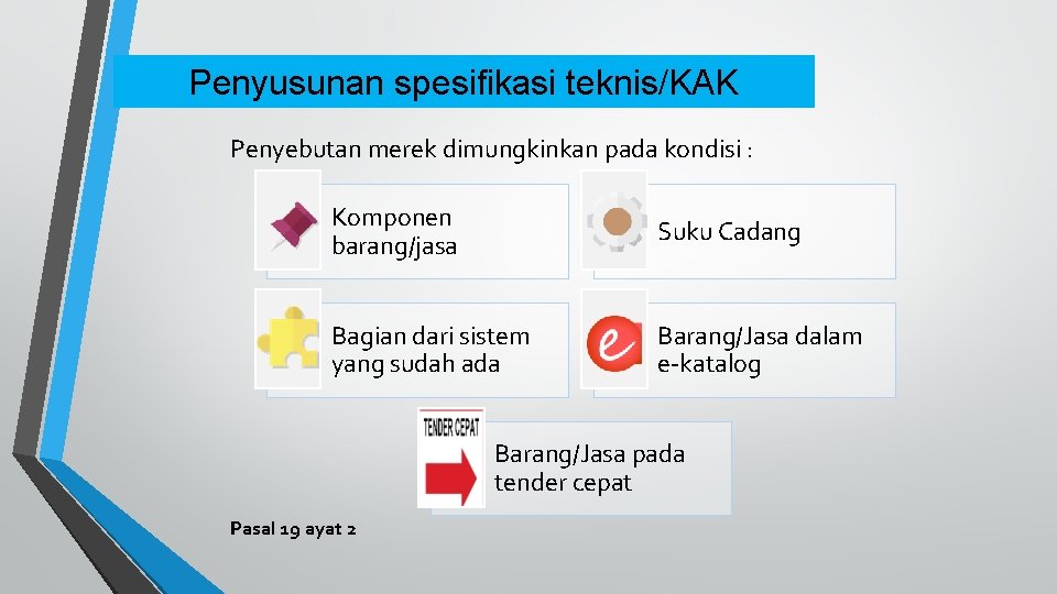 Penyusunan spesifikasi teknis/KAK Penyebutan merek dimungkinkan pada kondisi : Komponen barang/jasa Suku Cadang Bagian