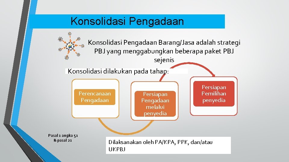 Konsolidasi Pengadaan Barang/Jasa adalah strategi PBJ yang menggabungkan beberapa paket PBJ sejenis Konsolidasi dilakukan