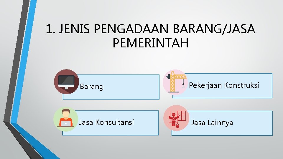 1. JENIS PENGADAAN BARANG/JASA PEMERINTAH Barang Jasa Konsultansi Pekerjaan Konstruksi Jasa Lainnya 