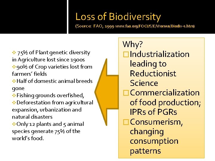 Loss of Biodiversity (Source: FAO, 1999 www. fao. org/FOCUS/E/Women/Biodiv-e. htm) v 75% of Plant