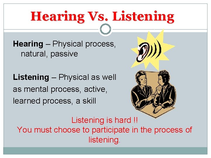 Hearing Vs. Listening Hearing – Physical process, natural, passive Listening – Physical as well
