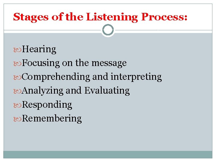 Stages of the Listening Process: Hearing Focusing on the message Comprehending and interpreting Analyzing