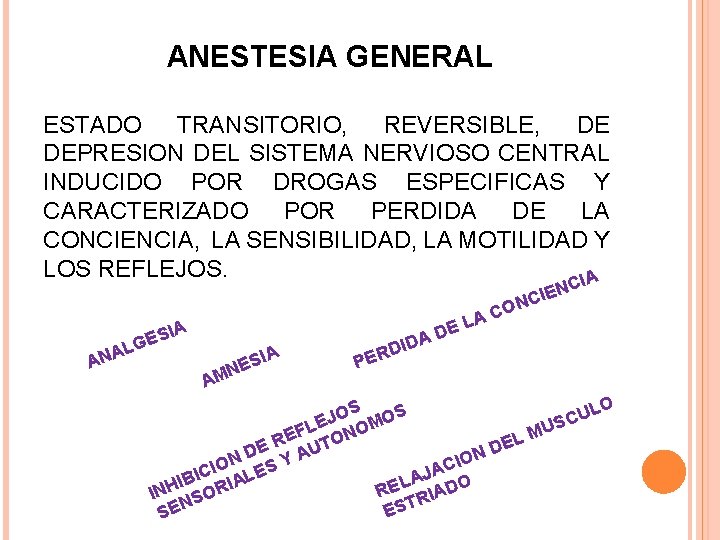 ANESTESIA GENERAL ESTADO TRANSITORIO, REVERSIBLE, DE DEPRESION DEL SISTEMA NERVIOSO CENTRAL INDUCIDO POR DROGAS