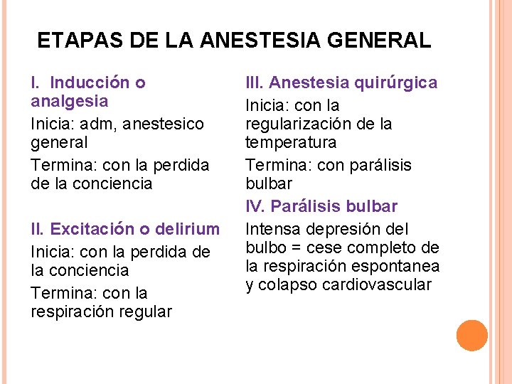 ETAPAS DE LA ANESTESIA GENERAL I. Inducción o analgesia Inicia: adm, anestesico general Termina: