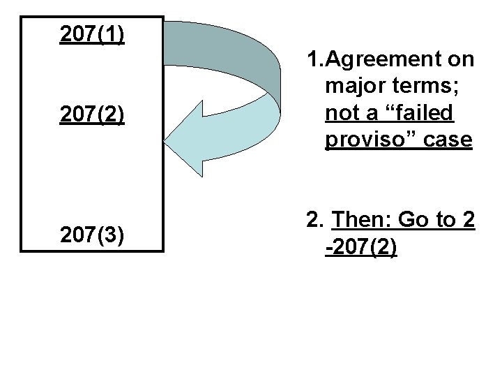 207(1) 207(2) 207(3) 1. Agreement on major terms; not a “failed proviso” case 2.