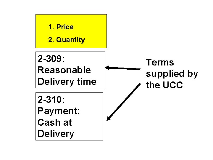 1. Price 2. Quantity 2 -309: Reasonable Delivery time 2 -310: Payment: Cash at