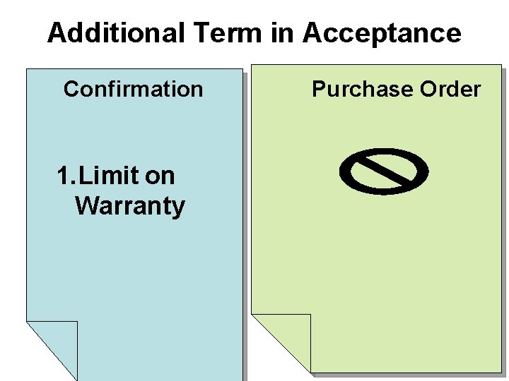Additional Term in Acceptance Confirmation 1. Limit on Warranty Purchase Order 