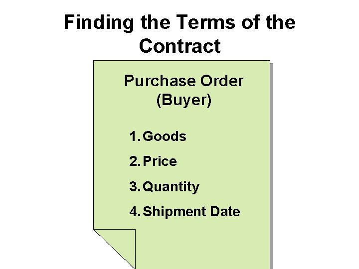 Finding the Terms of the Contract Purchase Order (Buyer) 1. Goods 2. Price 3.