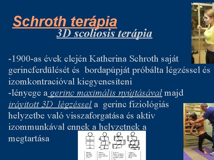 Schroth terápia 3 D scoliosis terápia -1900 -as évek elején Katherina Schroth saját gerincferdülését