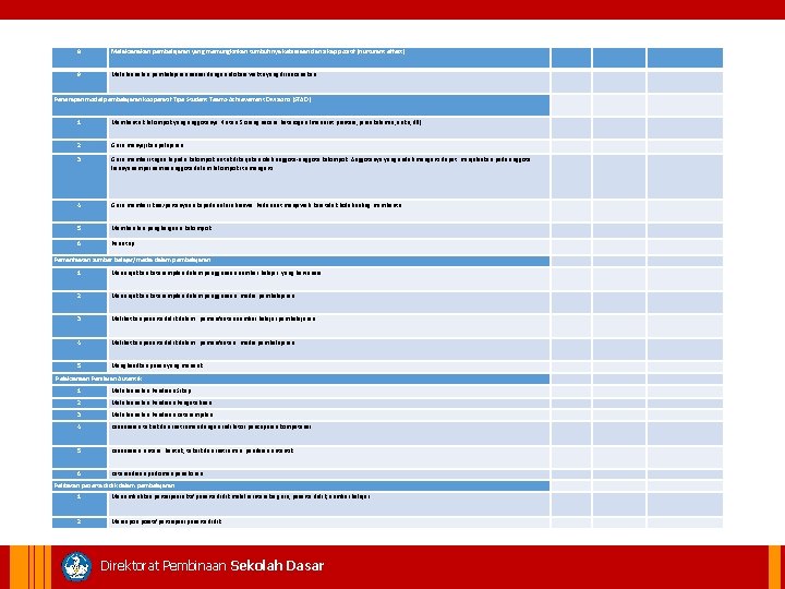  8 Melaksanakan pembelajaran yang memungkinkan tumbuhnya kebiasaan dan sikap positif (nurturant effect) 9