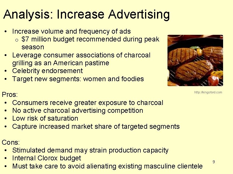 Analysis: Increase Advertising • Increase volume and frequency of ads o $7 million budget
