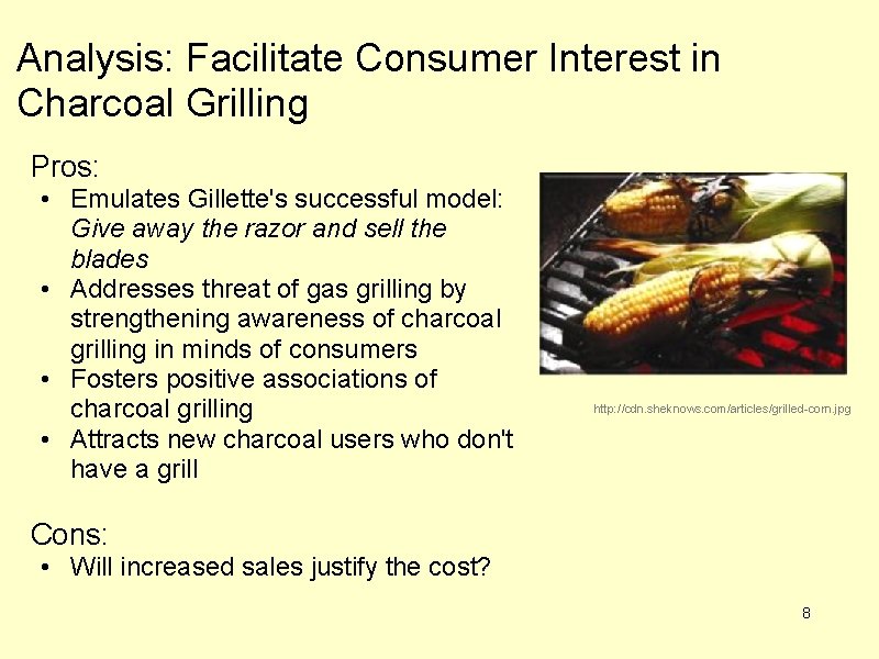 Analysis: Facilitate Consumer Interest in Charcoal Grilling Pros: • Emulates Gillette's successful model: Give