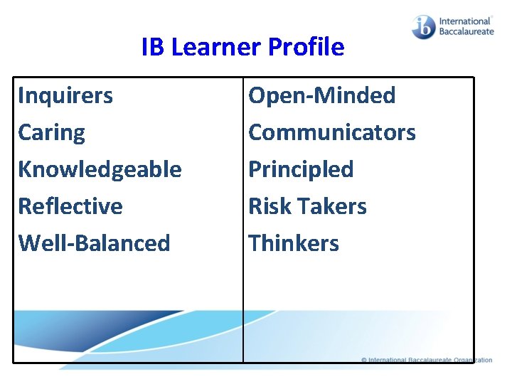 IB Learner Profile Inquirers Caring Knowledgeable Reflective Well-Balanced Open-Minded Communicators Principled Risk Takers Thinkers