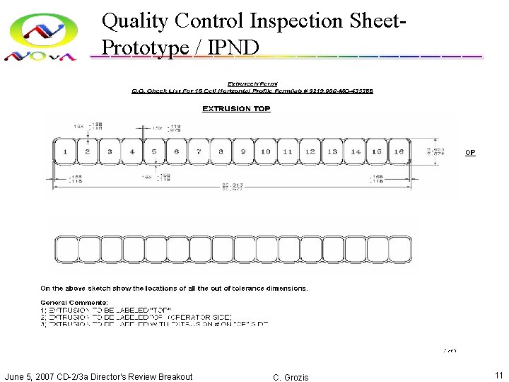 Quality Control Inspection Sheet. Prototype / IPND June 5, 2007 CD-2/3 a Director's Review