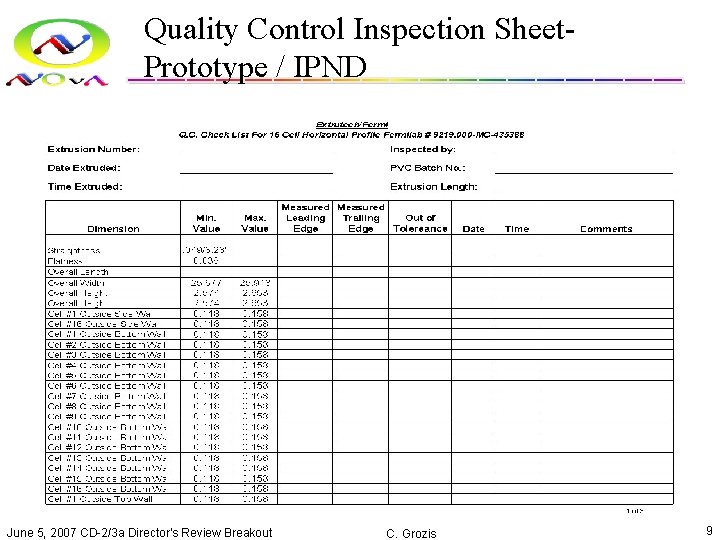 Quality Control Inspection Sheet. Prototype / IPND June 5, 2007 CD-2/3 a Director's Review
