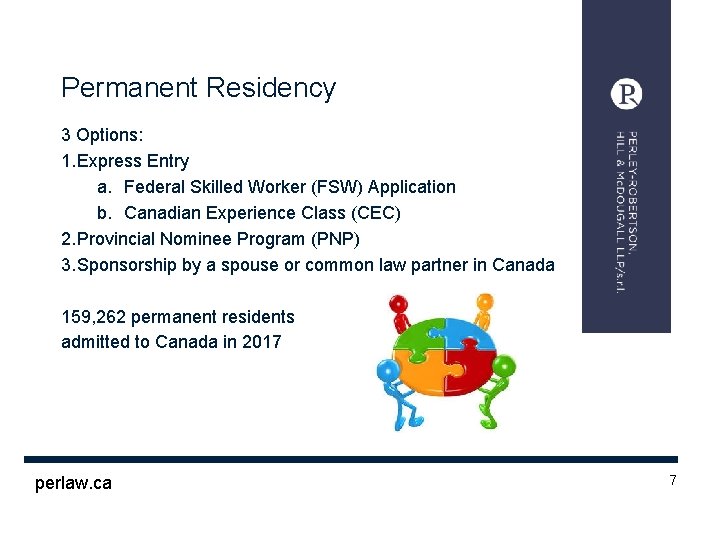 Permanent Residency 3 Options: 1. Express Entry a. Federal Skilled Worker (FSW) Application b.